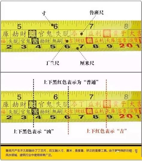 神台风水尺|鲁班尺的正确使用方法（设计师必备）